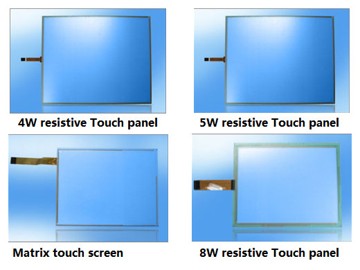 Ito cam USB 4W /5W /8W rezistif dokunmatik Panel / militaryTouch ekran paneli