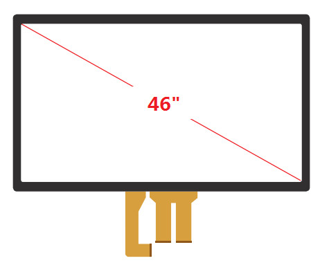 Endüstriyel P-CAP 46 