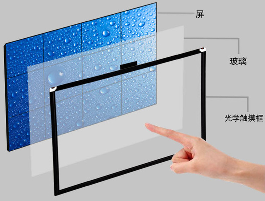 65 Inch Outdoor Optik Dokunmatik Ekran Panelleri Oyun Makinesi için Monitör